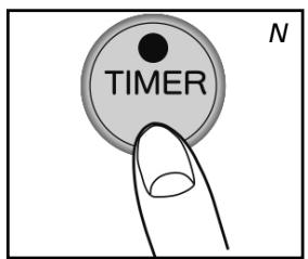 TECTRO SRE 1328C - SRE 1528 C-2 - USING THE TIMER - 1