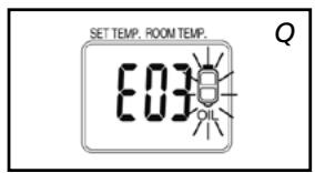 TECTRO SRE 1328C - SRE 1528 C-2 - J THE 'OIL' INDICATOR - 3