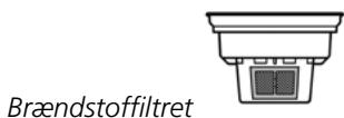 TECTRO SRE 1328C - SRE 1528 C-2 - BORNESIKRING - 4