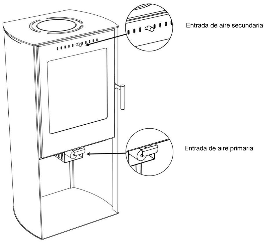 ADURO ADURO 19 - Como encender la estufa de leña - 1