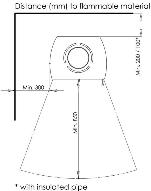 ADURO ADURO 19 - Abstand zu brennbarem Material - 1