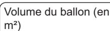 DE DIETRICH VIVADENS MCR 24/28 BIC PLUS - Contribution solaire - 3