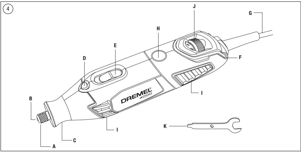 DREMEL 200 - 3000 - 4000 - 4200 - 4