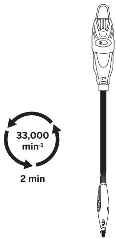 DREMEL 200 - 3000 - 4000 - 4200 - 28