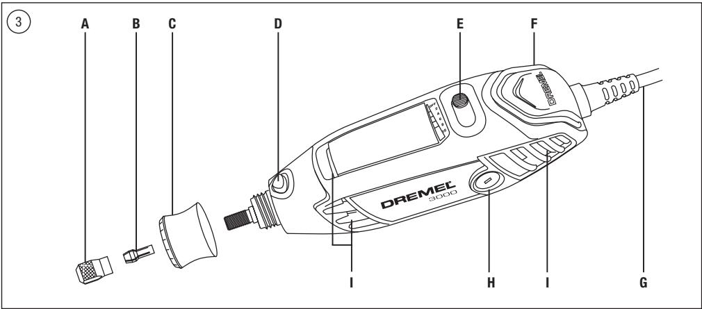 DREMEL 200 - 3000 - 4000 - 4200 - 3
