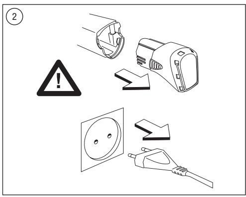 DREMEL 200 - 3000 - 4000 - 4200 - 30