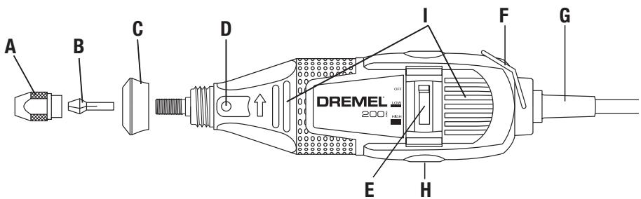 DREMEL 200 - 3000 - 4000 - 4200 - 2