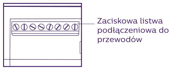 PHILIPS WelcomeEye Comfort - DES9500VDP - 531019 - WelcomeEye Compact - DES9300VDP - 531004 - Panel zewnetzny: - 4
