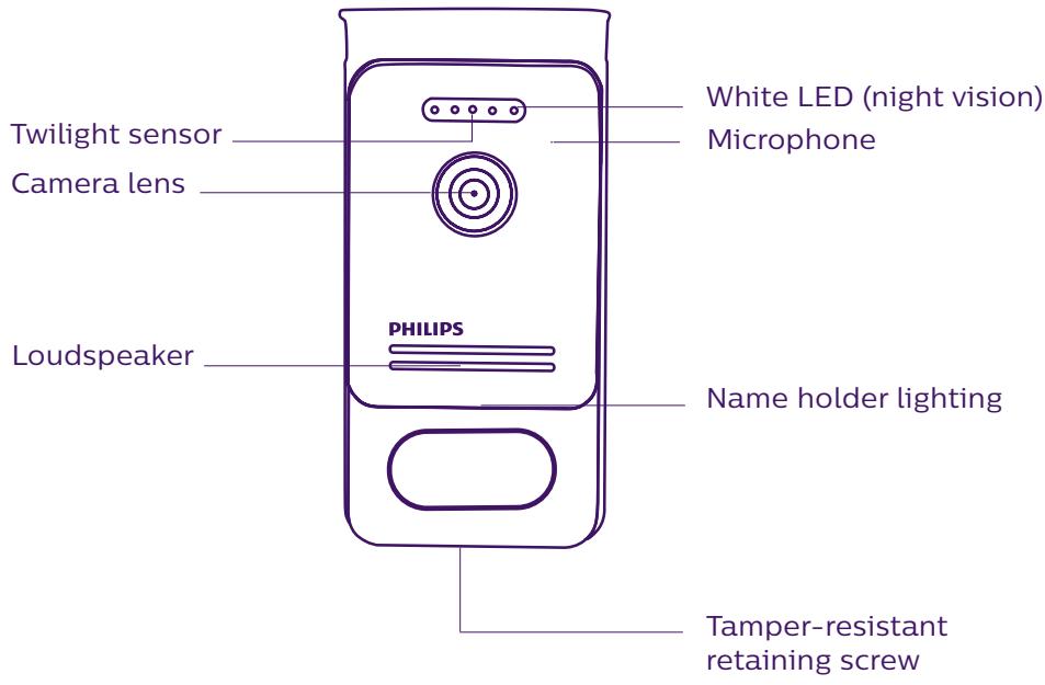 PHILIPS WelcomeEye Comfort - DES9500VDP - 531019 - WelcomeEye Compact - DES9300VDP - 531004 - NOMENCLATURE - 3