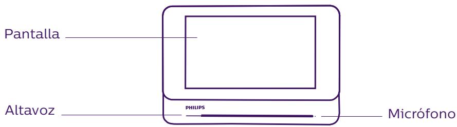 PHILIPS WelcomeEye Comfort - DES9500VDP - 531019 - WelcomeEye Compact - DES9300VDP - 531004 - NOMENCLATURA - 1