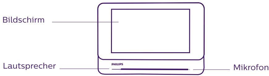 PHILIPS WelcomeEye Comfort - DES9500VDP - 531019 - WelcomeEye Compact - DES9300VDP - 531004 - NOMENKLATUR - 1