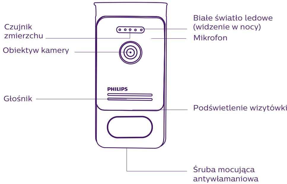 PHILIPS WelcomeEye Comfort - DES9500VDP - 531019 - WelcomeEye Compact - DES9300VDP - 531004 - Panel zewnetzny: - 1