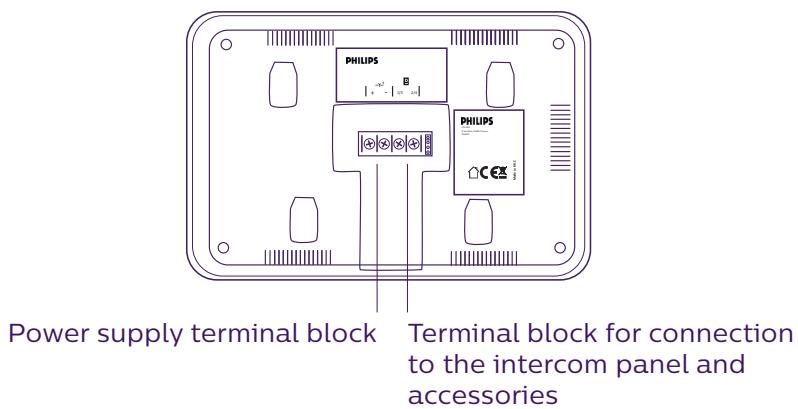 PHILIPS WelcomeEye Comfort - DES9500VDP - 531019 - WelcomeEye Compact - DES9300VDP - 531004 - NOMENCLATURE - 2