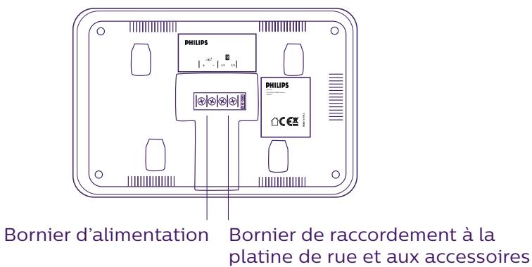 PHILIPS WelcomeEye Comfort - DES9500VDP - 531019 - WelcomeEye Compact - DES9300VDP - 531004 - NOMENCLATURE - 2