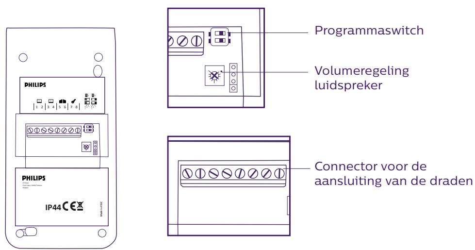 PHILIPS WelcomeEye Comfort - DES9500VDP - 531019 - WelcomeEye Compact - DES9300VDP - 531004 - Straatunit: - 2