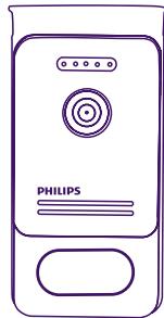 PHILIPS WelcomeEye Comfort - DES9500VDP - 531019 - WelcomeEye Compact - DES9300VDP - 531004 - CONTENTS OF THE KIT - 6