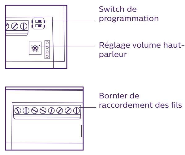 PHILIPS WelcomeEye Comfort - DES9500VDP - 531019 - WelcomeEye Compact - DES9300VDP - 531004 - Platine derue: - 3