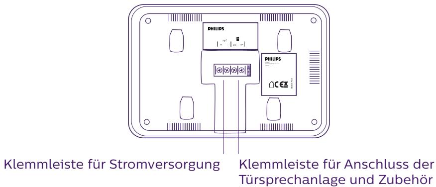 PHILIPS WelcomeEye Comfort - DES9500VDP - 531019 - WelcomeEye Compact - DES9300VDP - 531004 - NOMENKLATUR - 2