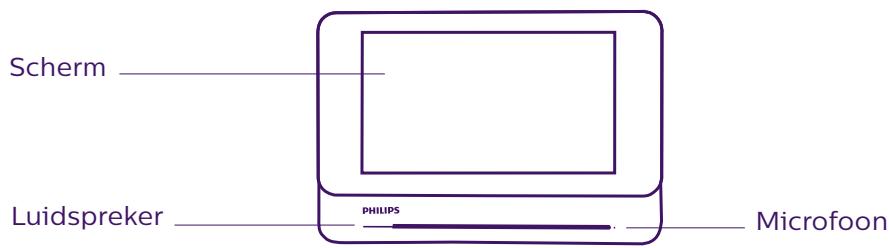 PHILIPS WelcomeEye Comfort - DES9500VDP - 531019 - WelcomeEye Compact - DES9300VDP - 531004 - NOMENCLATUUR - 1