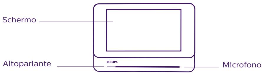 PHILIPS WelcomeEye Comfort - DES9500VDP - 531019 - WelcomeEye Compact - DES9300VDP - 531004 - NOMENCLATURA - 1