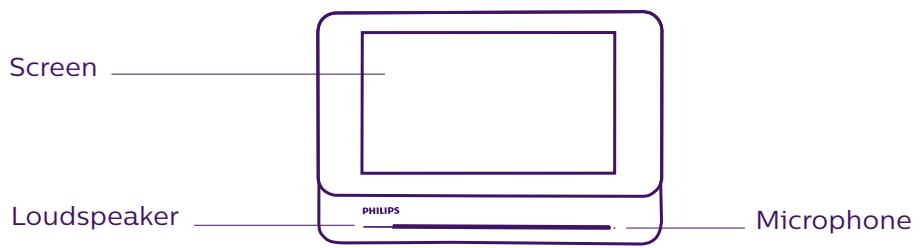 PHILIPS WelcomeEye Comfort - DES9500VDP - 531019 - WelcomeEye Compact - DES9300VDP - 531004 - NOMENCLATURE - 1