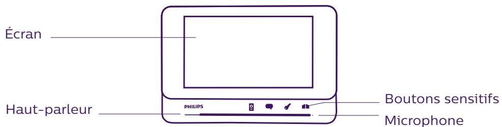 PHILIPS WelcomeEye Comfort - DES9500VDP - 531019 - WelcomeEye Compact - DES9300VDP - 531004 - NOMENCLATURE - 1