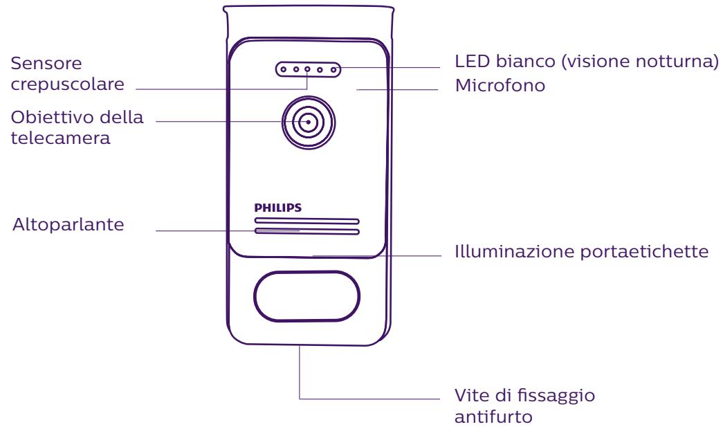 PHILIPS WelcomeEye Comfort - DES9500VDP - 531019 - WelcomeEye Compact - DES9300VDP - 531004 - Pulsantiera esterna: - 1