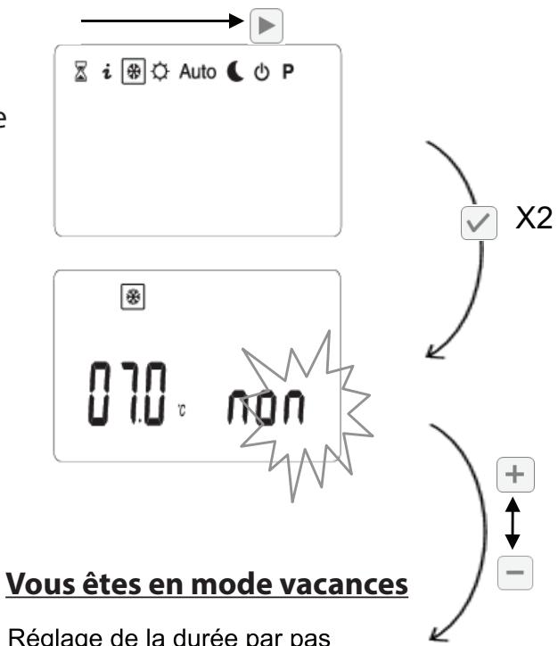 EQUATION VIRTUOSO 2-N - Vousêtes en mode hors-gel - 6