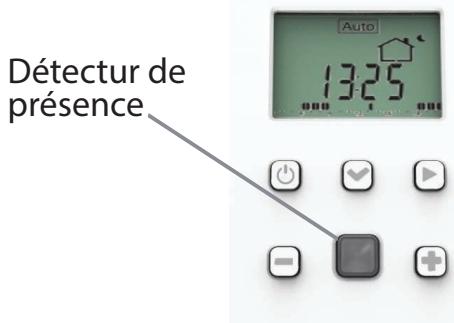 EQUATION VIRTUOSO 2-N - Fonctionnement du détecteur de présence - 1