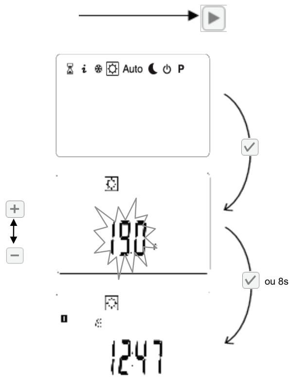 EQUATION VIRTUOSO 2-N - Mode comfort - 2