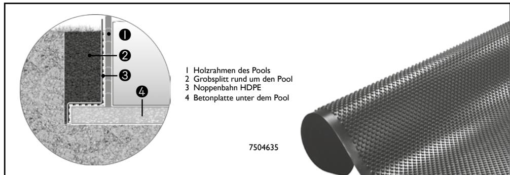 UBBINK SUNWATER ONE 360 - - Prinzip eines eingebauten oder halb versenkten Schwimmbads - 2