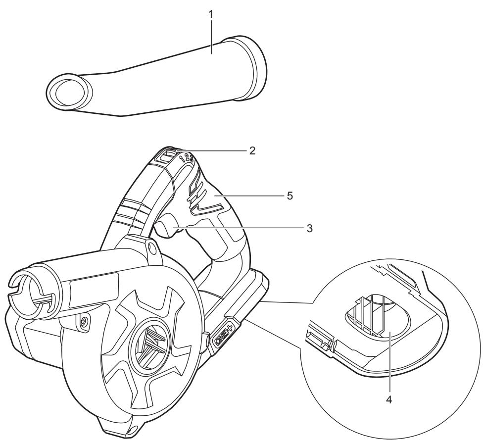 RYOBI ONE+ R18TB-0 - PPOEOXH - 1