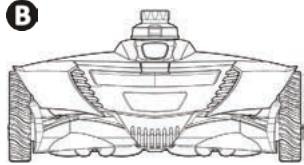 ZODIAC MX8 - I Descriptif - 2