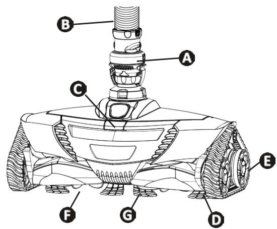 ZODIAC MX8 - | Caracteristiques techniques et repération - 1