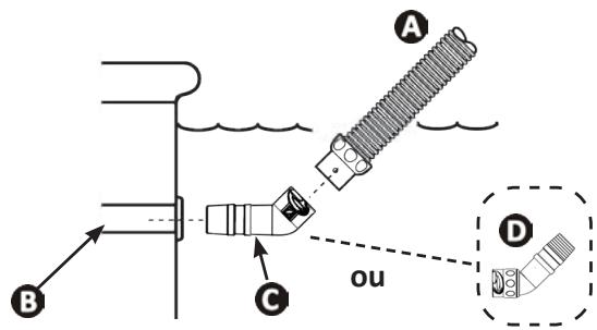 ZODIAC MX8 - Raccordement sur la prise balai - 1