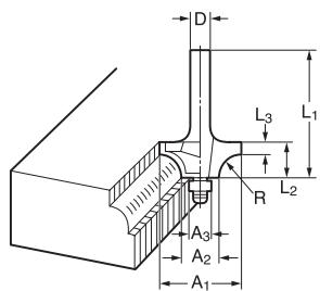 MAKITA M3601 - 27