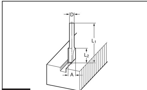 MAKITA M3601 - 15