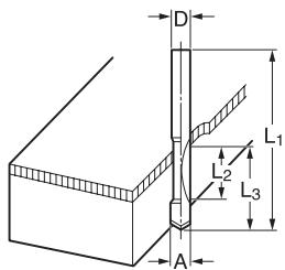 MAKITA M3601 - 20