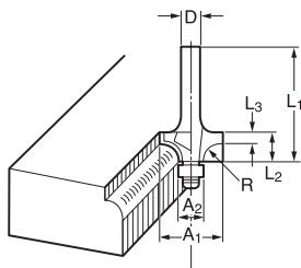 MAKITA M3601 - 25
