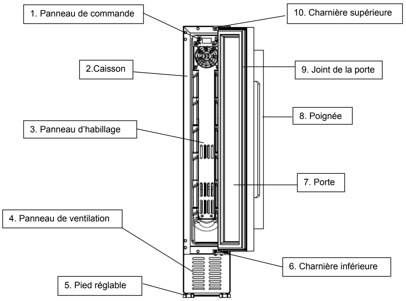 CATA 15107X - Nom de l'accessoire - 1