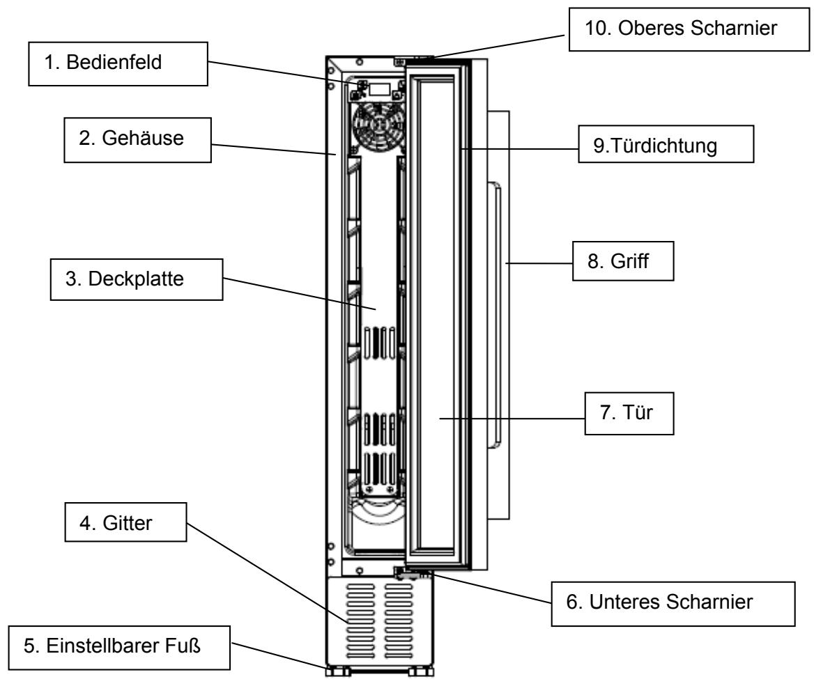 CATA 15107X - Bestandteile und deren Bezeichnungen - 1