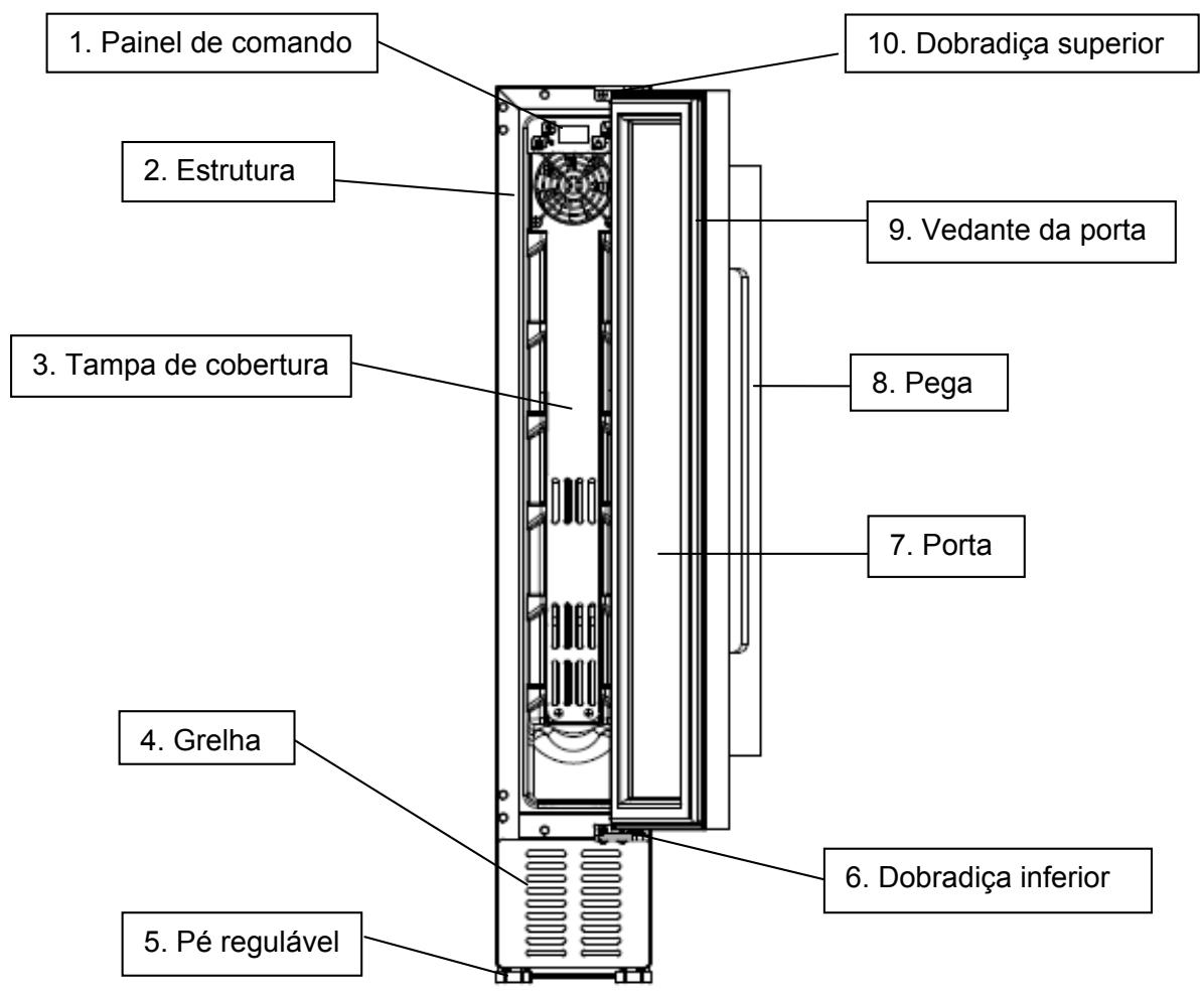 CATA 15107X - Acessórios e nome - 1