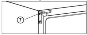 CATA VI30117X - Inverser la porte - 2