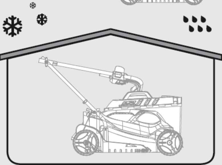 STERWINS ELM1-33P.4 - 5.ИСПОЛБ3ОВАНЕ - 18