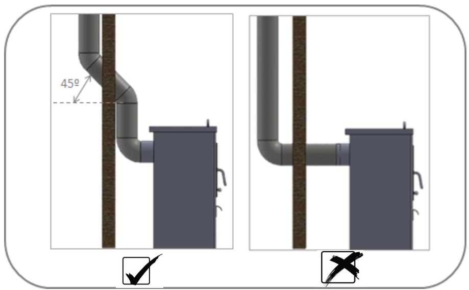 PANADERO SAPHIR ECODESIGN - GWARANCJA - 3