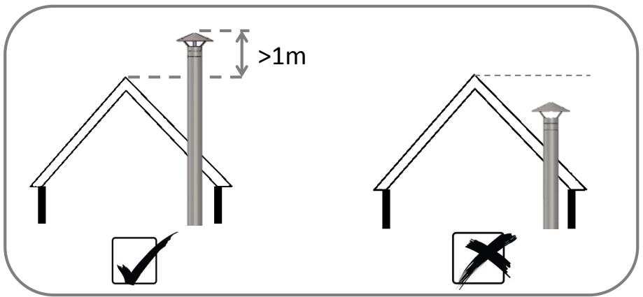 PANADERO SAPHIR ECODESIGN - GWARANCJA - 1