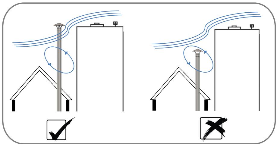 PANADERO SAPHIR ECODESIGN - GWARANCJA - 2