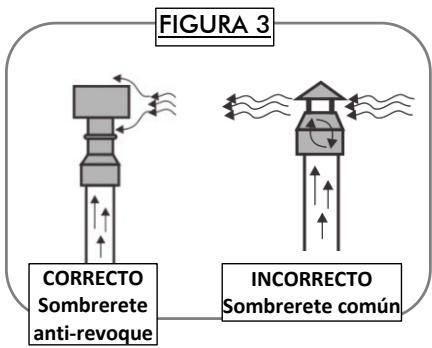 PANADERO JAVA 3V ECODESIGN - CONSEJOS DE INSTALACION - 3