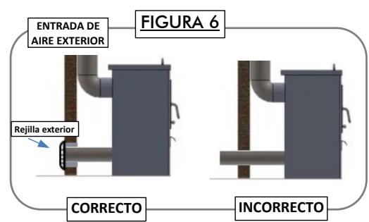 PANADERO JAVA 3V ECODESIGN - CONSEJOS DE INSTALACION - 6