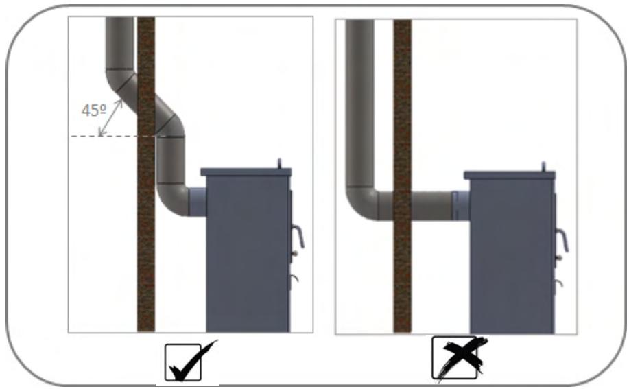 PANADERO GOURMET ECODESIGN - WYMIARY I CHARAKTERYSTYKA - 1